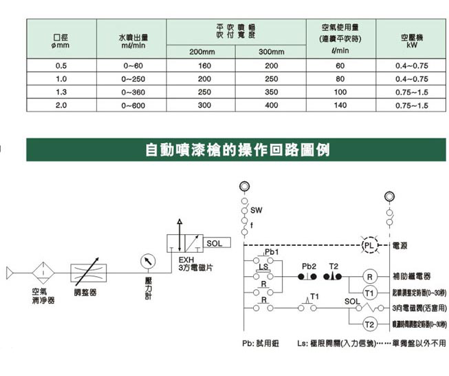 自动草莓视频污污污参数图