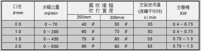 自动草莓视频污污污参数